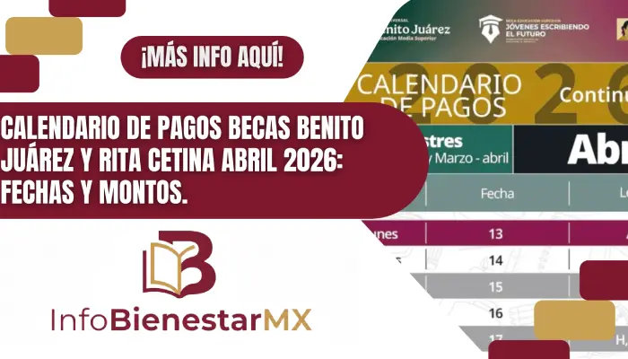 Calendario de pagos Becas Benito Juárez y Rita Cetina abril 2026: Fechas y Montos