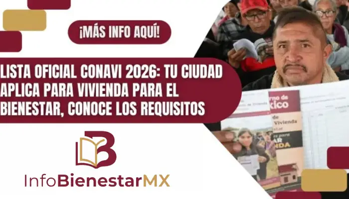 Lista Oficial CONAVI 2026: Tu ciudad aplica para Vivienda para el Bienestar, conoce los requisitos