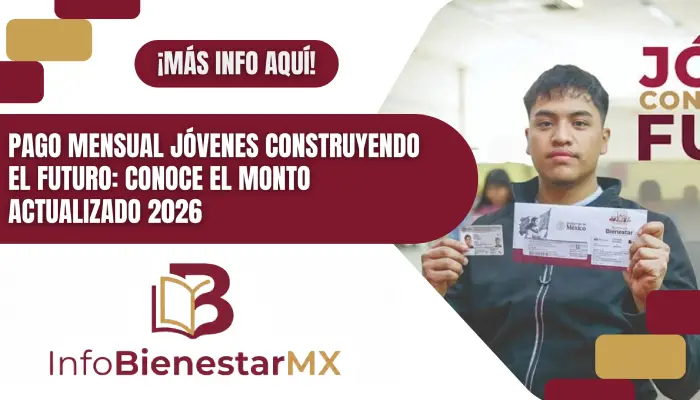 Pago Mensual Jóvenes Construyendo el Futuro: Conoce el monto actualizado 2026