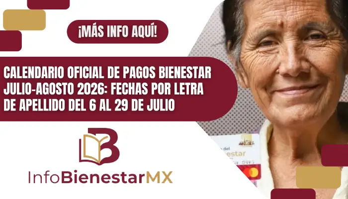 Calendario oficial de pagos Bienestar julio-agosto 2026: fechas por letra de apellido del 6 al 29 de julio